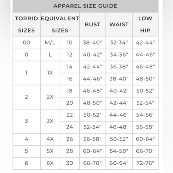 TORRID SIZE CHART & MEASUREMENTS - Picture 1 of 1